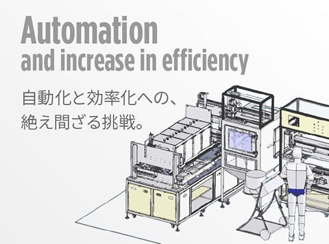 自動化と効率化への、絶え間ざる挑戦。